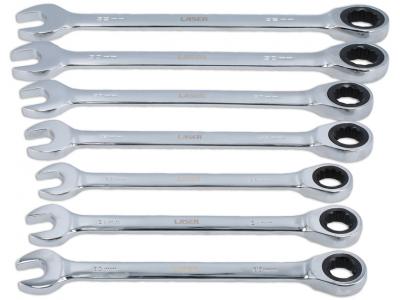 Handgereedschap