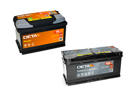 Deta batterijen en stroom